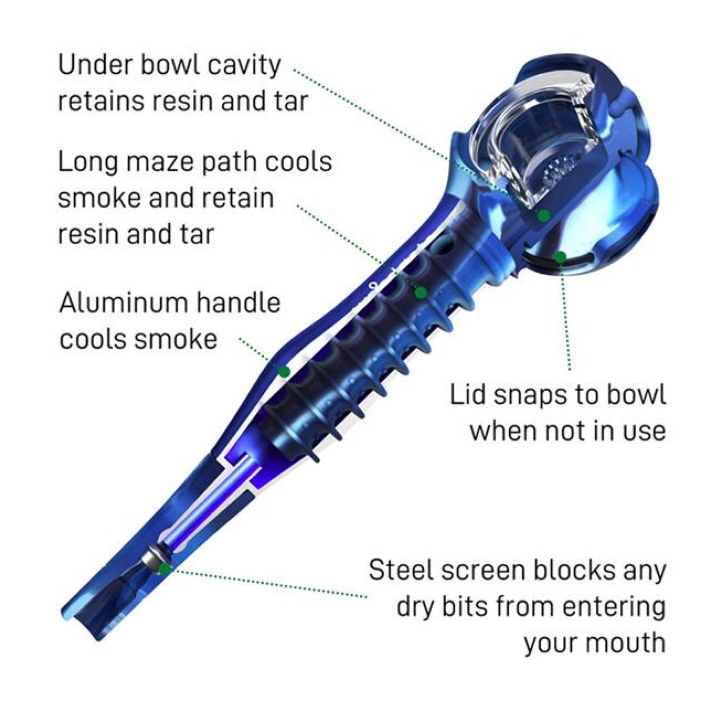 Weedgets Maze-X Hand Pipe